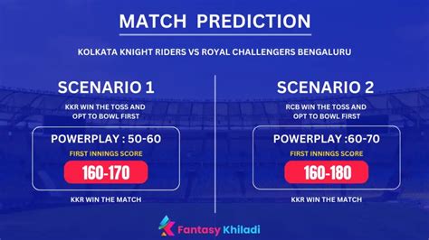 rcb vs kkr prediction.